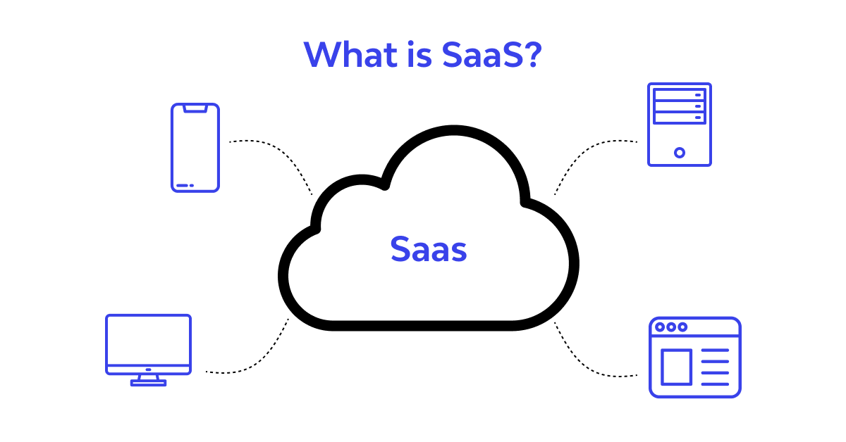 Cloud Management (Hình 4)