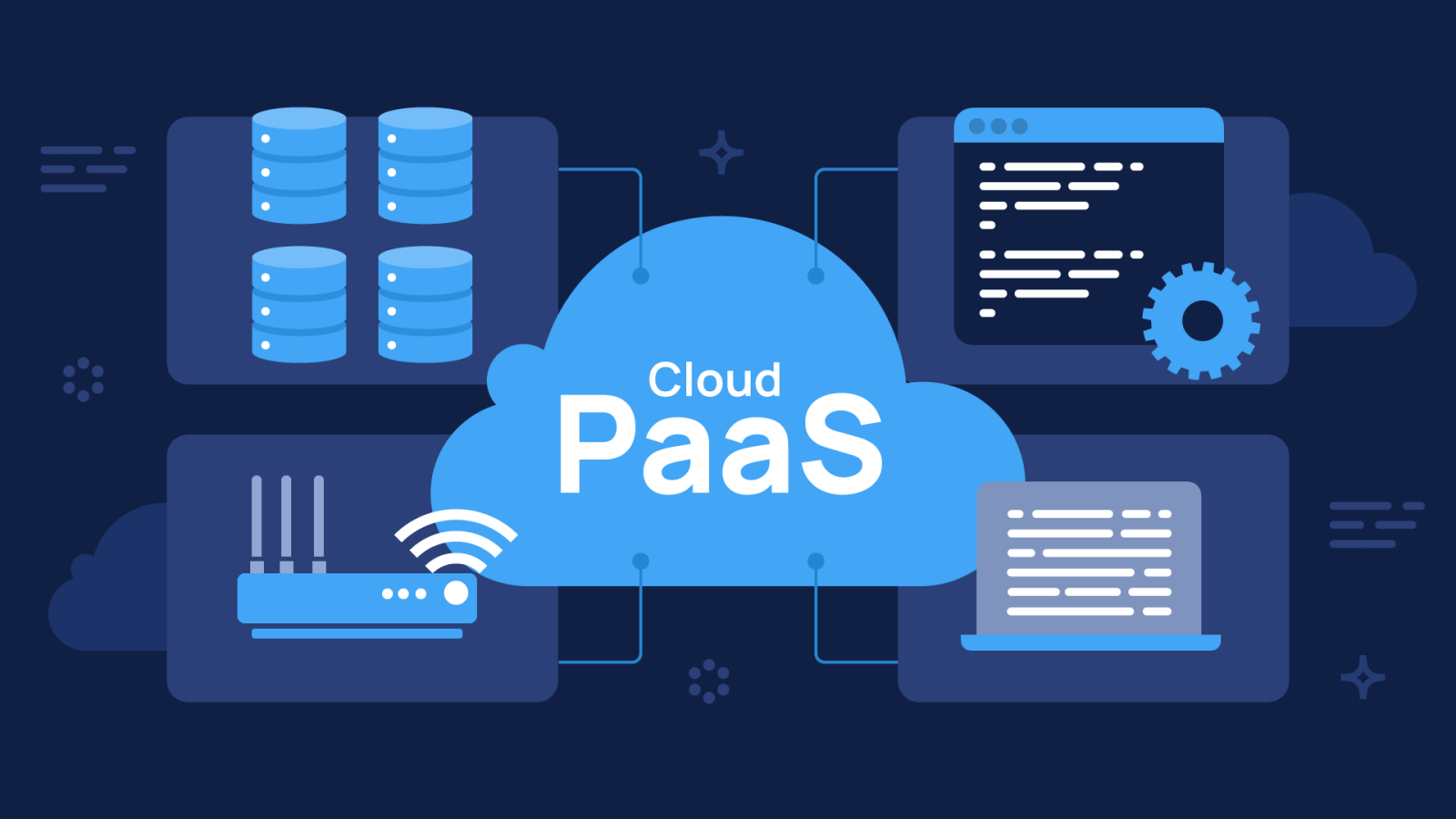 Cloud Management (Hình 3)