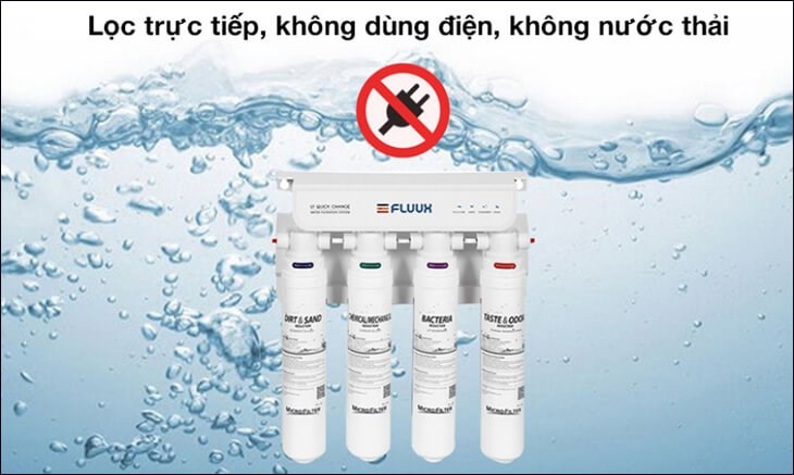 Bộ lọc nước không dùng điện (ảnh 1)