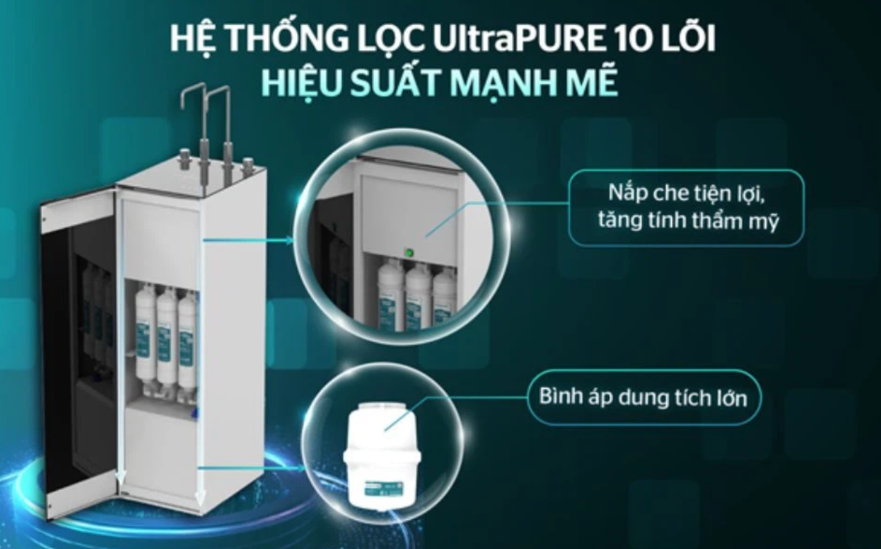máy lọc nước nóng lạnh uống trực tiếp tốt nhất 2024 ảnh 3
