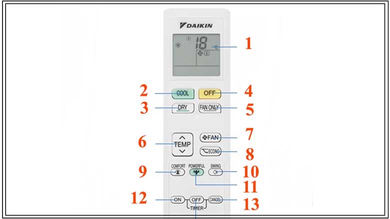 các chế độ điều hoà daikin