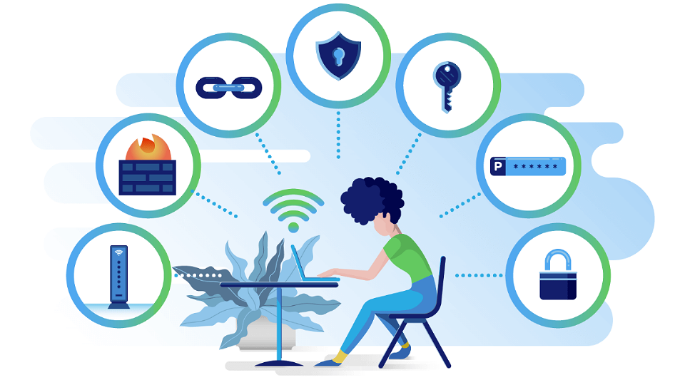 Ưu điểm của WiMax