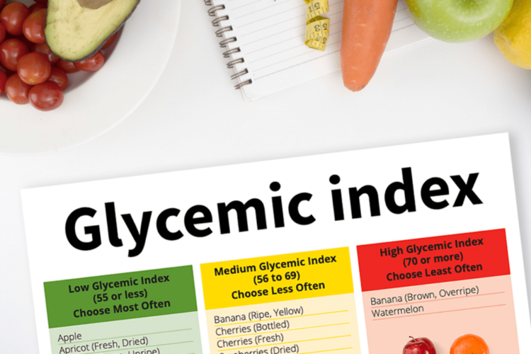 chỉ số GI (ảnh 2)