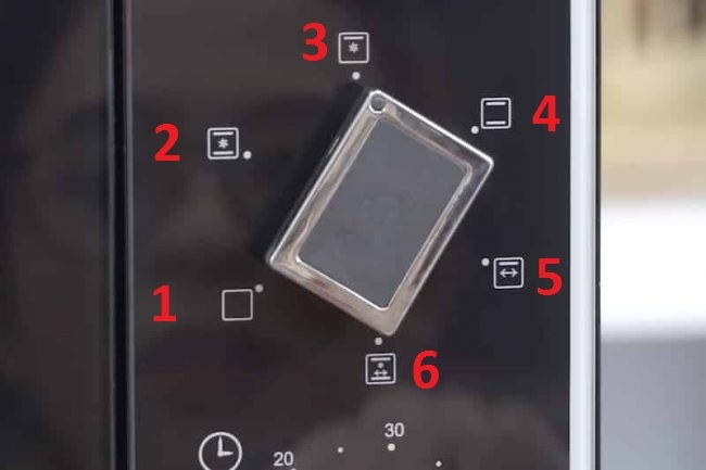 các nút trên lò nướng sanaky 1