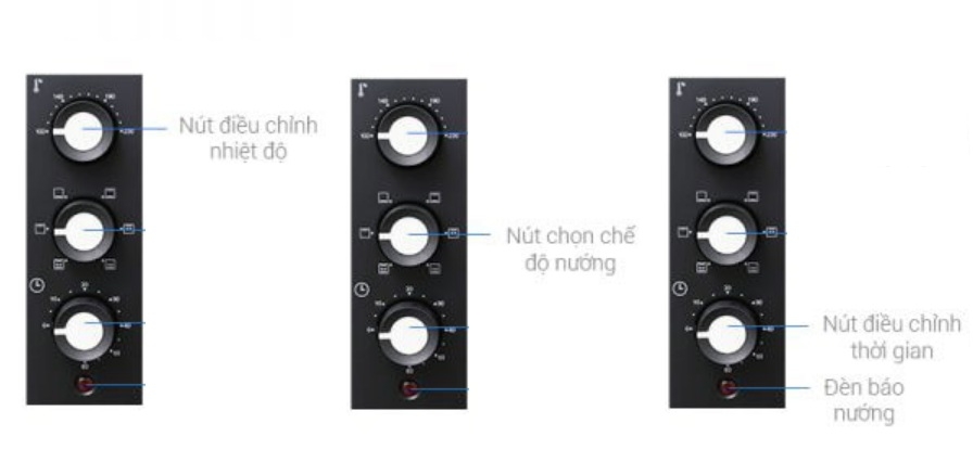 các nút trên lò nướng sanaky