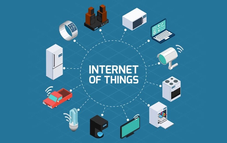 IoT là gì?