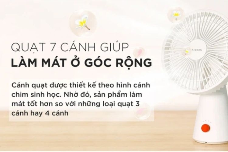 Quạt mini tốt nhất 2024 (ảnh 2)