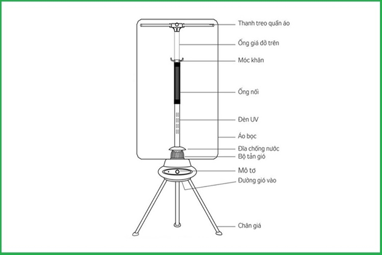 cách lắp tủ sấy quần áo 1