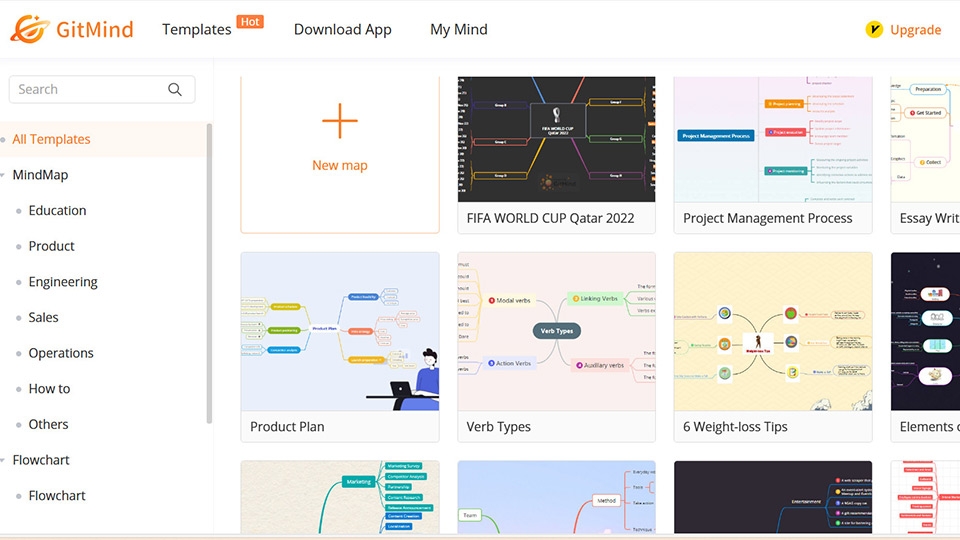 GitMind cung cấp nhiều mẫu sơ đồ sẵn có với nhiều lĩnh vực đa dạng