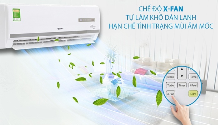 Các biểu tượng trên điều khiển điều hòa Gree 1 2