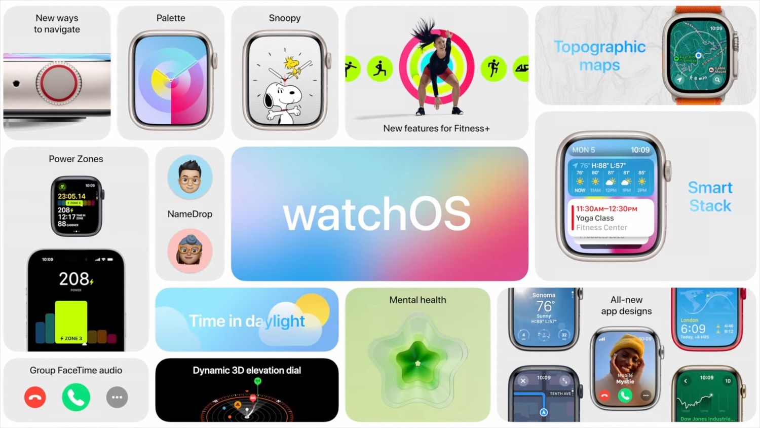 Apple Watch Series 3 kết nối với iPhone nào 3