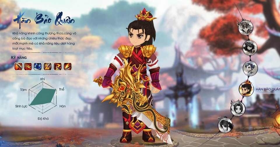 Những kỹ thuật chiến đấu đa dạng