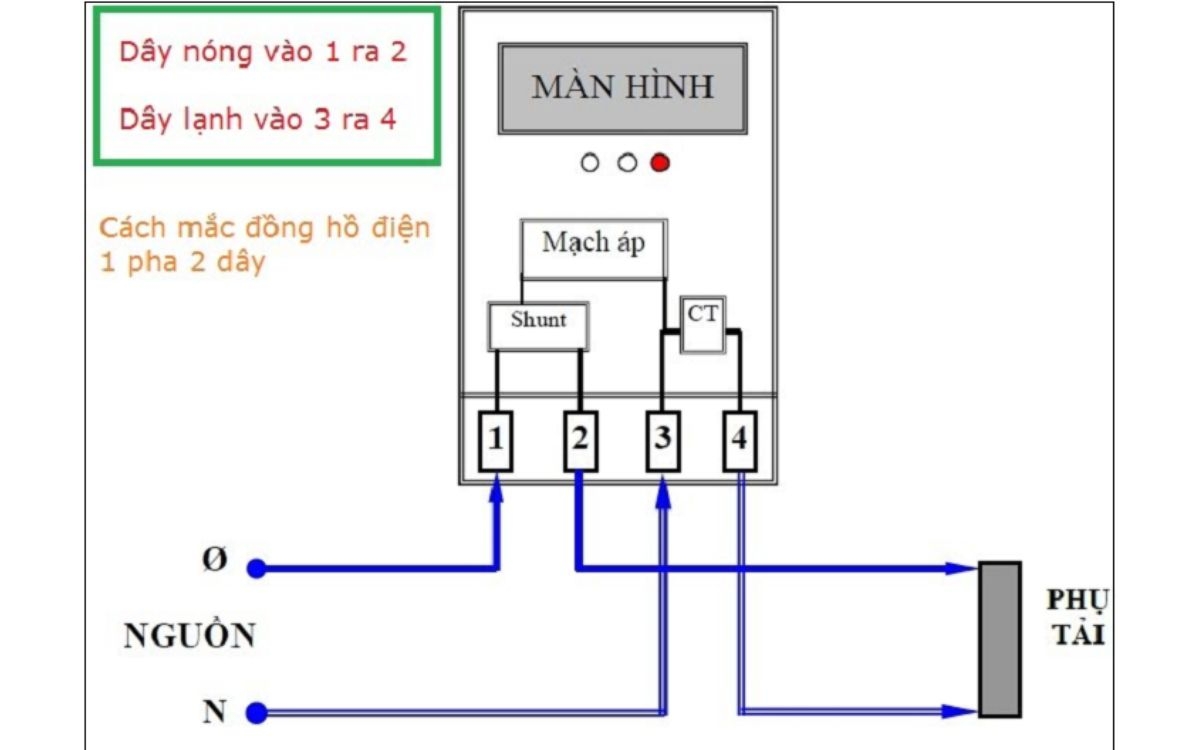Công tơ điện 1 pha (ảnh 4)