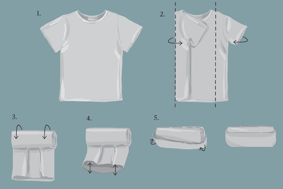 Cách gấp quần áo - Ảnh 05