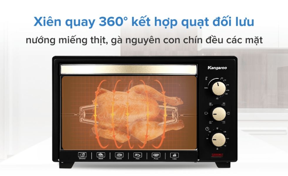 lò nướng nào tốt 2024