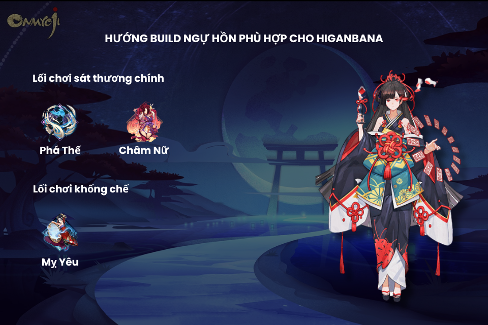 Cách build ngự hồn cho Higanbana