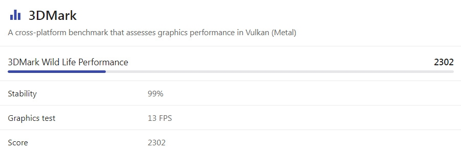 dimensity 1080 ngang với chip snapdragon nào 3