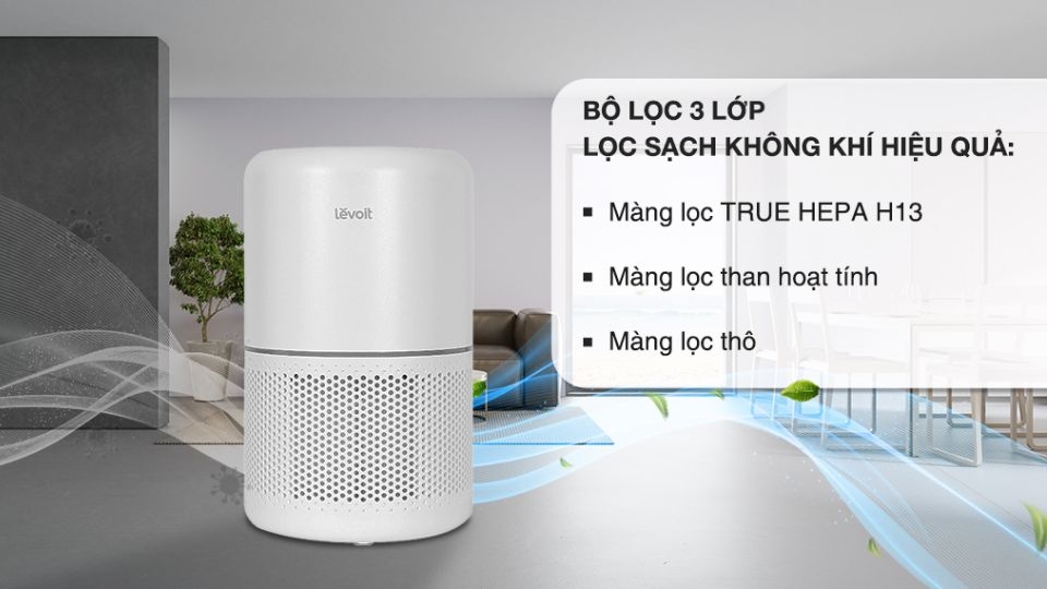 Máy lọc không khí Levoit Core 300