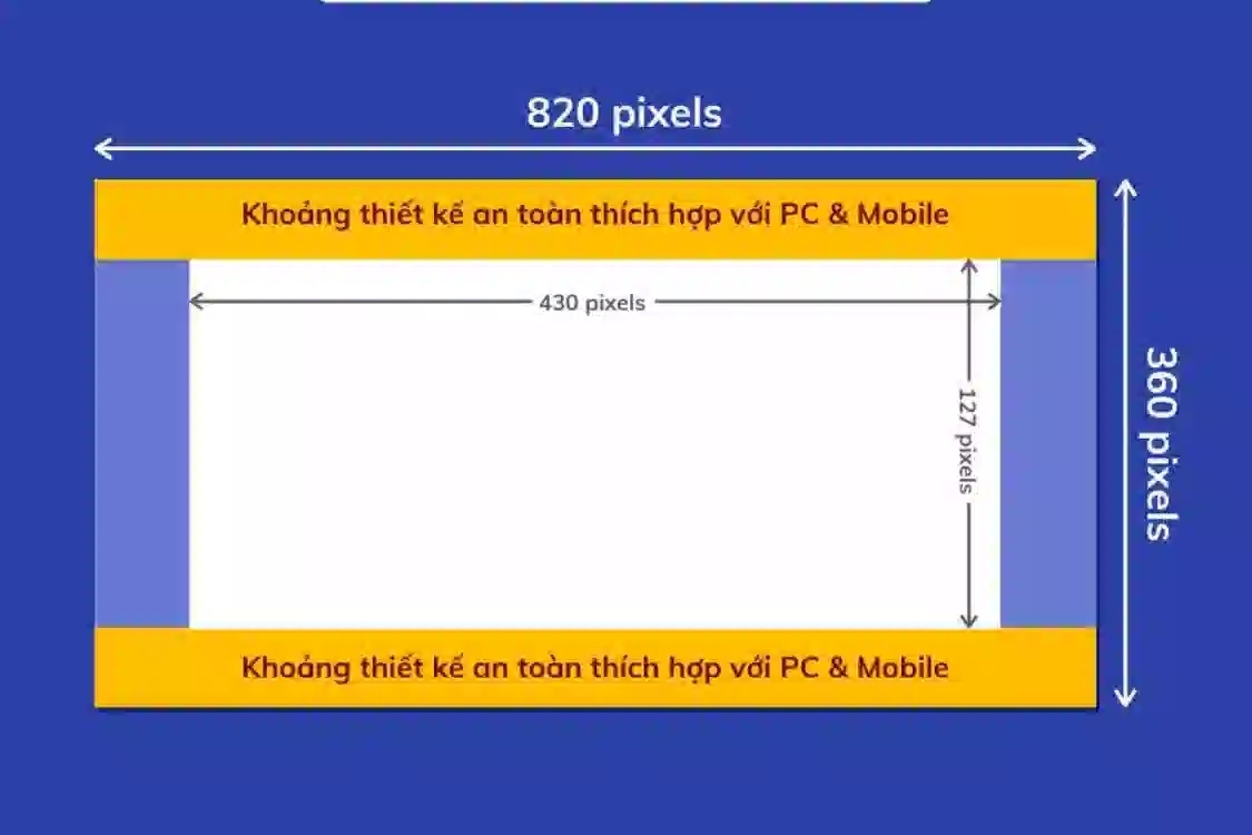 Kích thước ảnh bìa Facebook