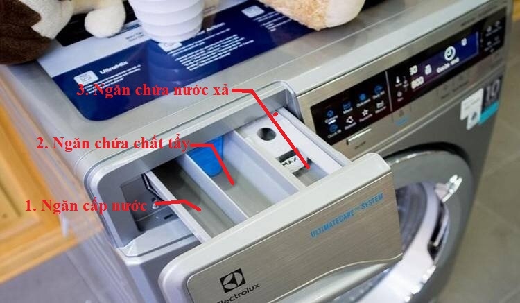 Cách cho nước giặt vào máy giặt Electrolux (Hình 1)