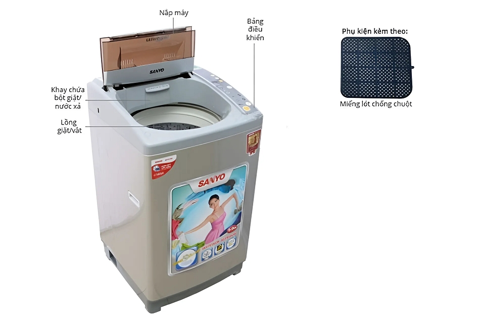 Cách sử dụng máy giặt Sanyo 1