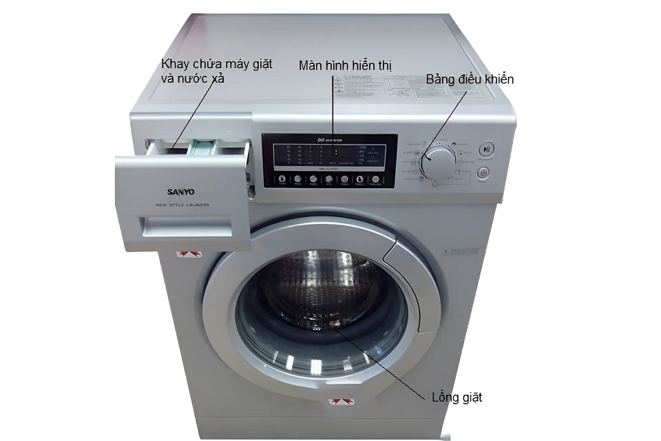 Cách sử dụng máy giặt Sanyo 2