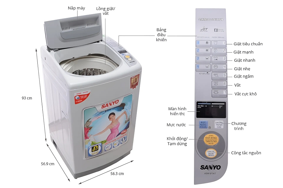 Cách sử dụng máy giặt Sanyo 4