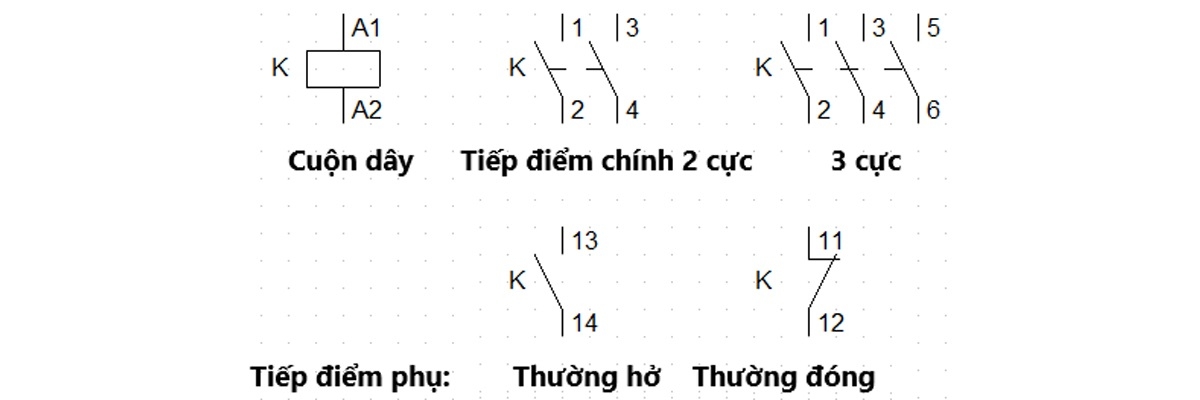 công tắc tơ 1