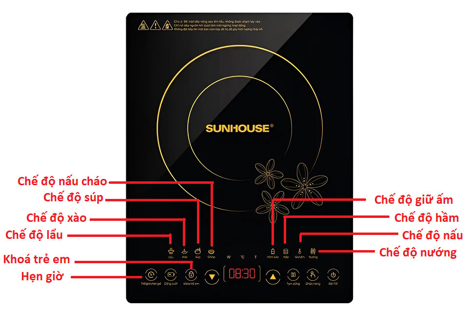 Cách sử dụng bếp từ Sunhouse 3