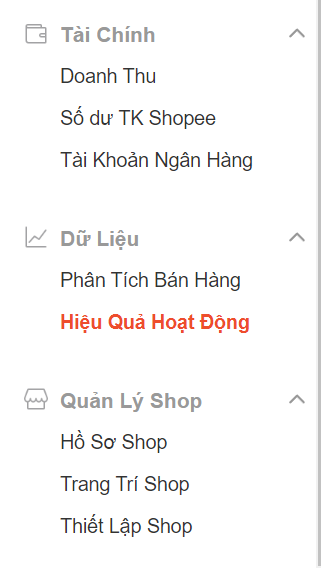 Sao quả tạ Shopee là gì? Cơ chế hoạt động như thế nào? 6