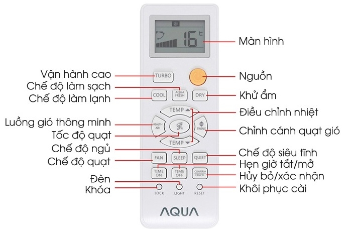 Cách chỉnh máy lạnh Aqua mát nhất chỉ với vài thao tác cực đơn giản, dễ dàng 5