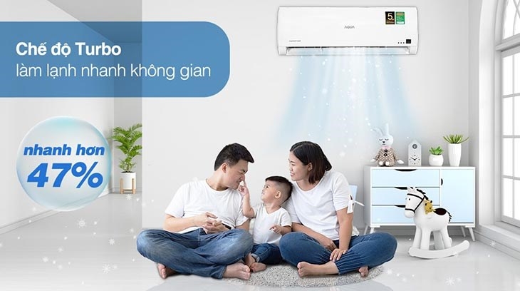 Cách chỉnh máy lạnh Aqua mát nhất chỉ với vài thao tác cực đơn giản, dễ dàng 4