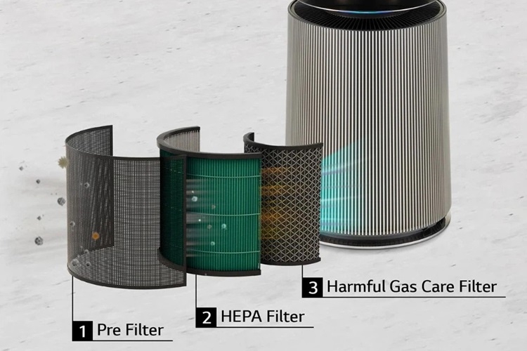 Máy lọc không khí có bộ lọc chống nấm mốc hay không? TOP máy lọc không khí chống nấm mốc hiệu quả - Hình 5