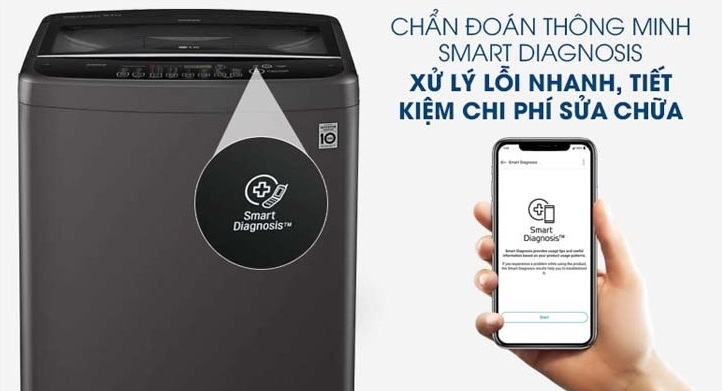 Cách test lỗi máy giặt LG cửa ngang bằng Smart Diagnosis - Thông tin các mã lỗi máy giặt LG 3