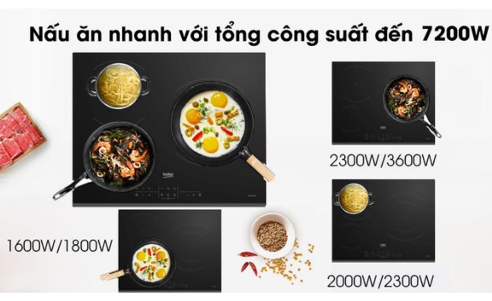 Bếp điện từ Beko HII63402MT