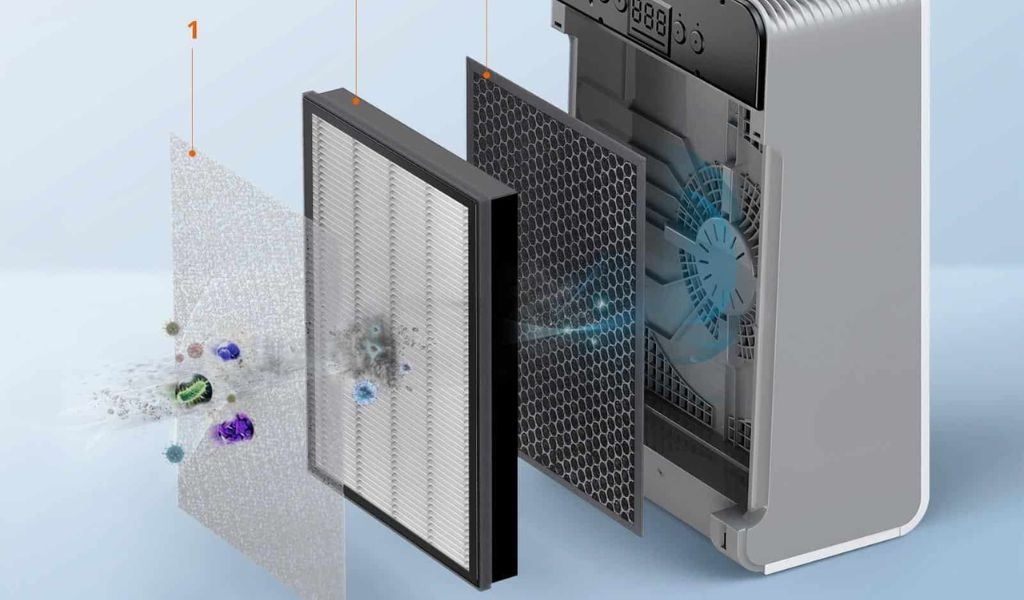 True HEPA là gì? Có gì khác màng lọc HEPA? Và gợi ý máy lọc không khí với bộ lọc chất lượng 1