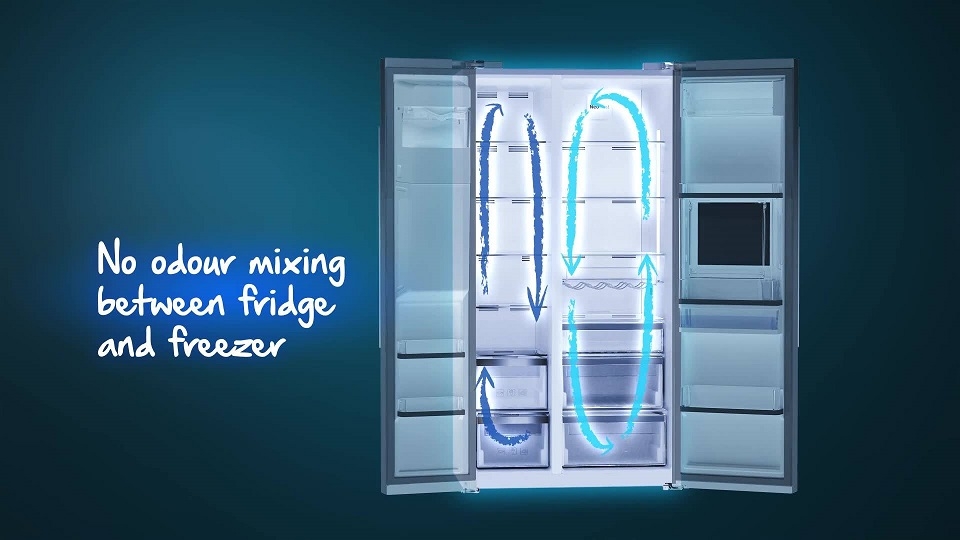 Có nên mua tủ lạnh sử dụng công nghệ Dual Fan Cooling?