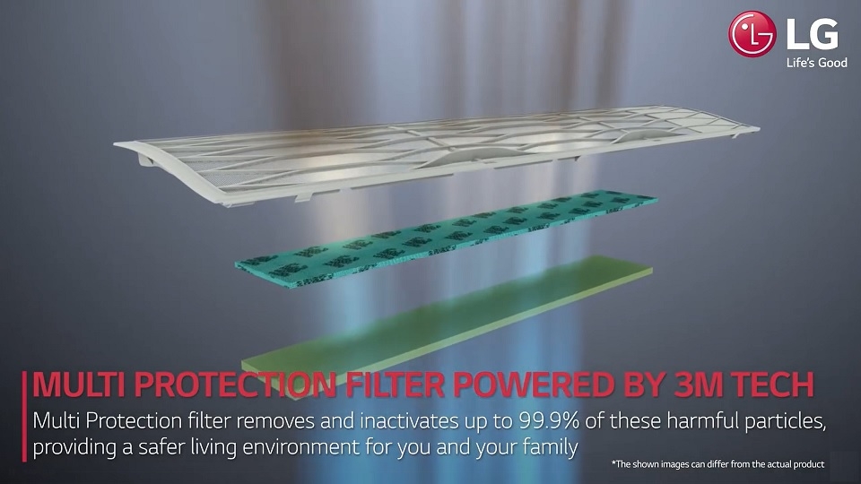 Công nghệ Multi Protection Filter là gì?