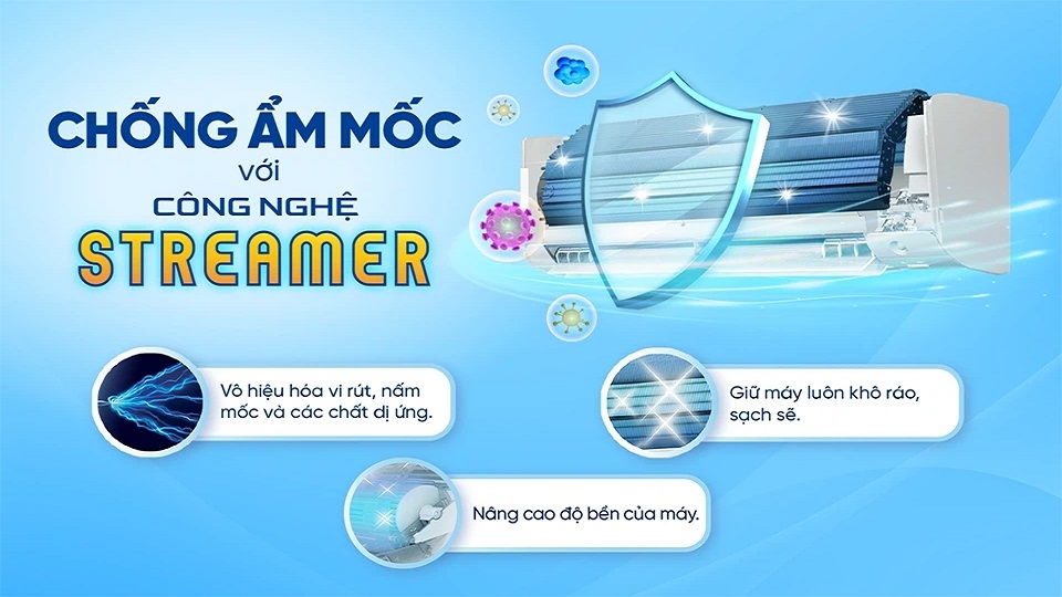 Máy lạnh Daikin Inverter 1 HP (9200 BTU) ATKF25YVMV
