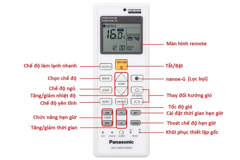 Các ký hiệu trên điều khiển điều hòa Panasonic 2