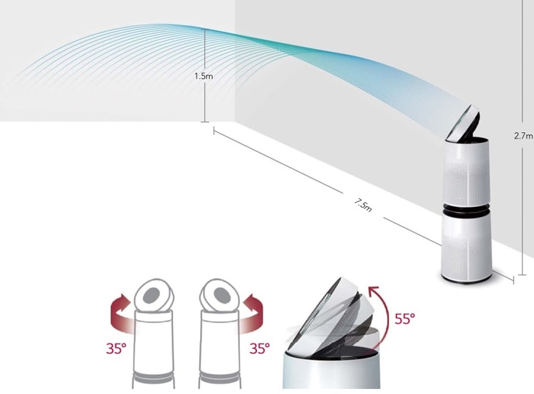 Chế độ Clean Booster là gì? Tìm hiểu nguyên lý hoạt động của chế độ Clean Booster 1