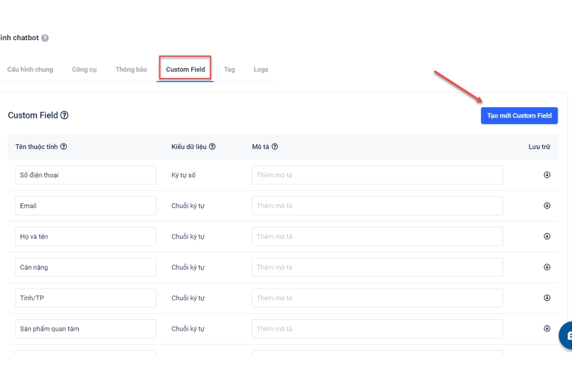 Định nghĩa Field trong tin học – khoa học máy tính