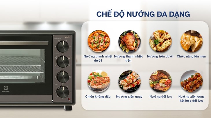 Lò nướng hãng nào tốt 2024 - Ảnh 3
