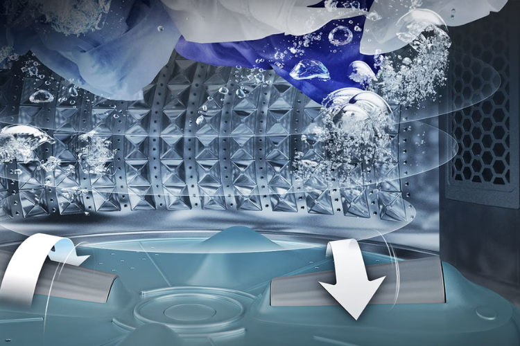 Tìm hiểu về công nghệ Wobble - Công nghệ hiện đại thế hệ mới trên máy giặt Samsung - hình 2