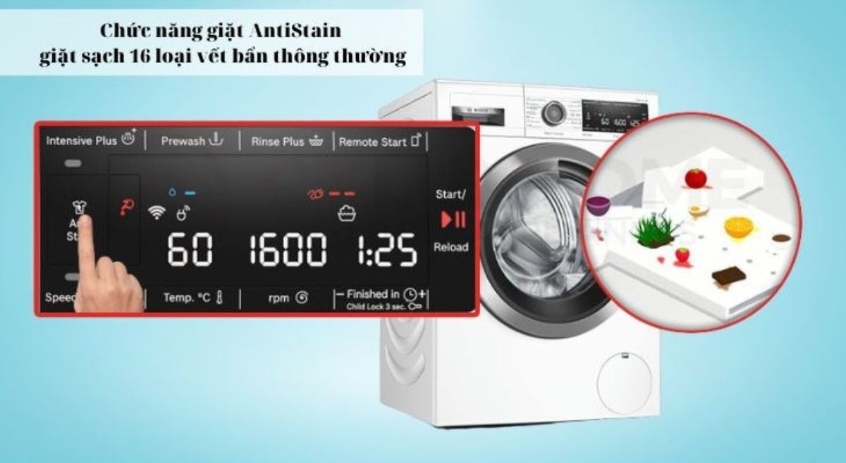 Chức năng tăng tốc độ giặt SpeedPerfect (ảnh 5)