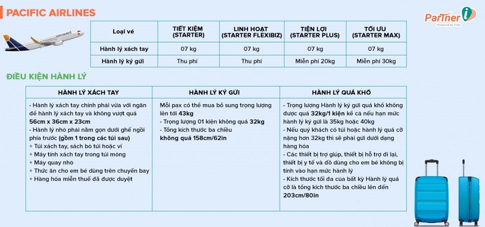 Quy định hành lý ký gửi quốc tế hãng hàng không Jetstar Pacific