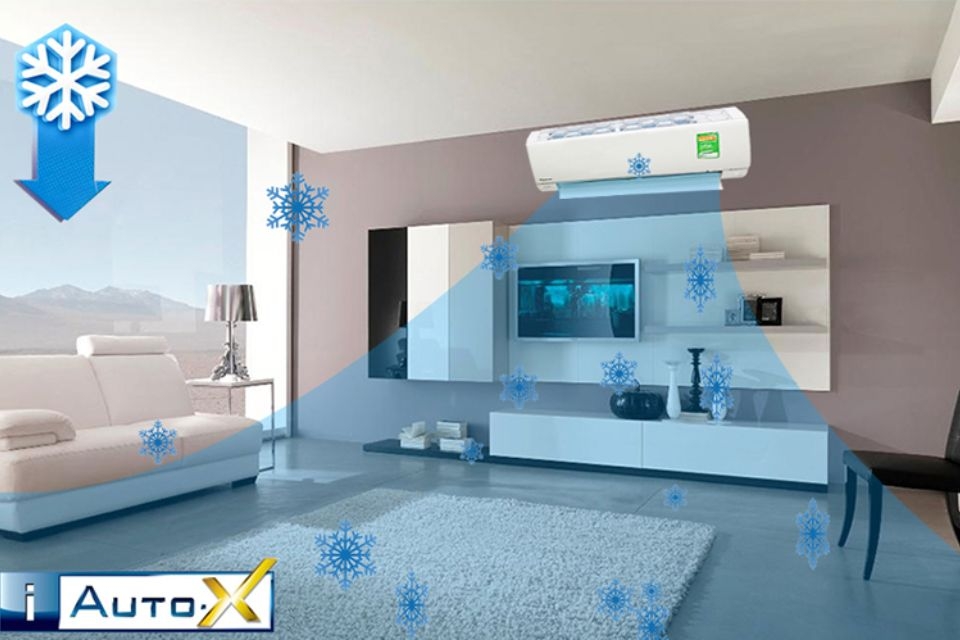 Chế độ làm lạnh nhanh - iAUTO-X trên điều hòa Panasonic