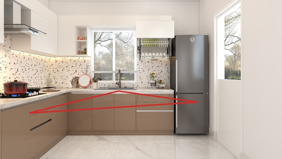Vì sao nên bố trí bếp và chậu rửa chữ L? (hình 2)