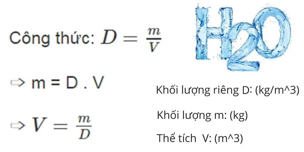 1g bằng bao nhiêu ml? Tìm hiểu những ứng dụng của cách quy đổi này trong đời sống hàng ngày 5