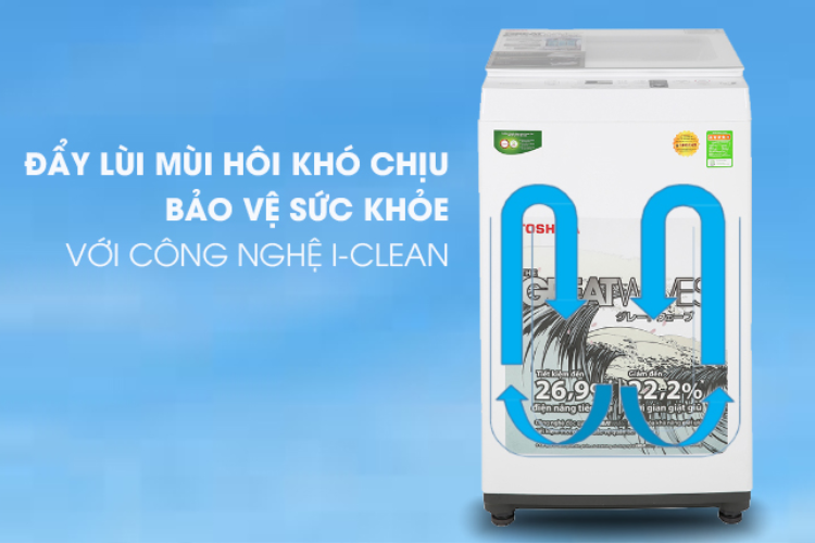 Tìm hiểu về công nghệ I-clean - Công nghệ làm sạch thế hệ mới trên máy giặt - hình 2